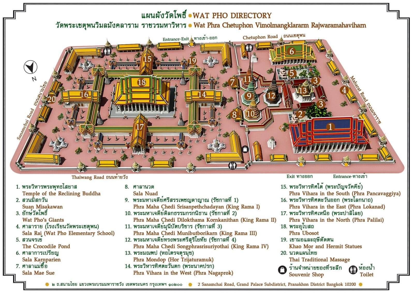 Temple of the Reclining Buddha (WAT PHO) Directory. The map of the temple complex.